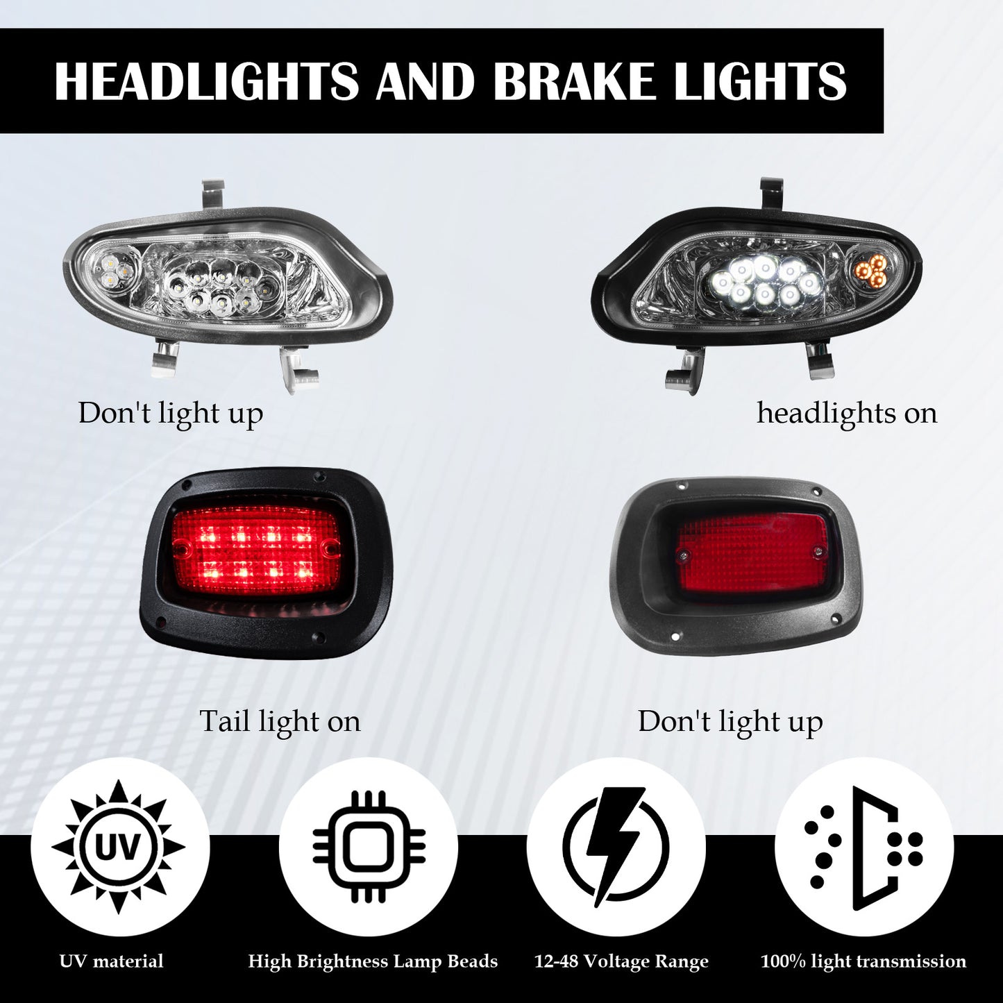 VPAHub EZGO TXT 2014+ Freedom LED Basic Light Kit 48V, 2 LED headlight, 2 LED taillight, 1 Basic wiring harness, instruction & hardware included