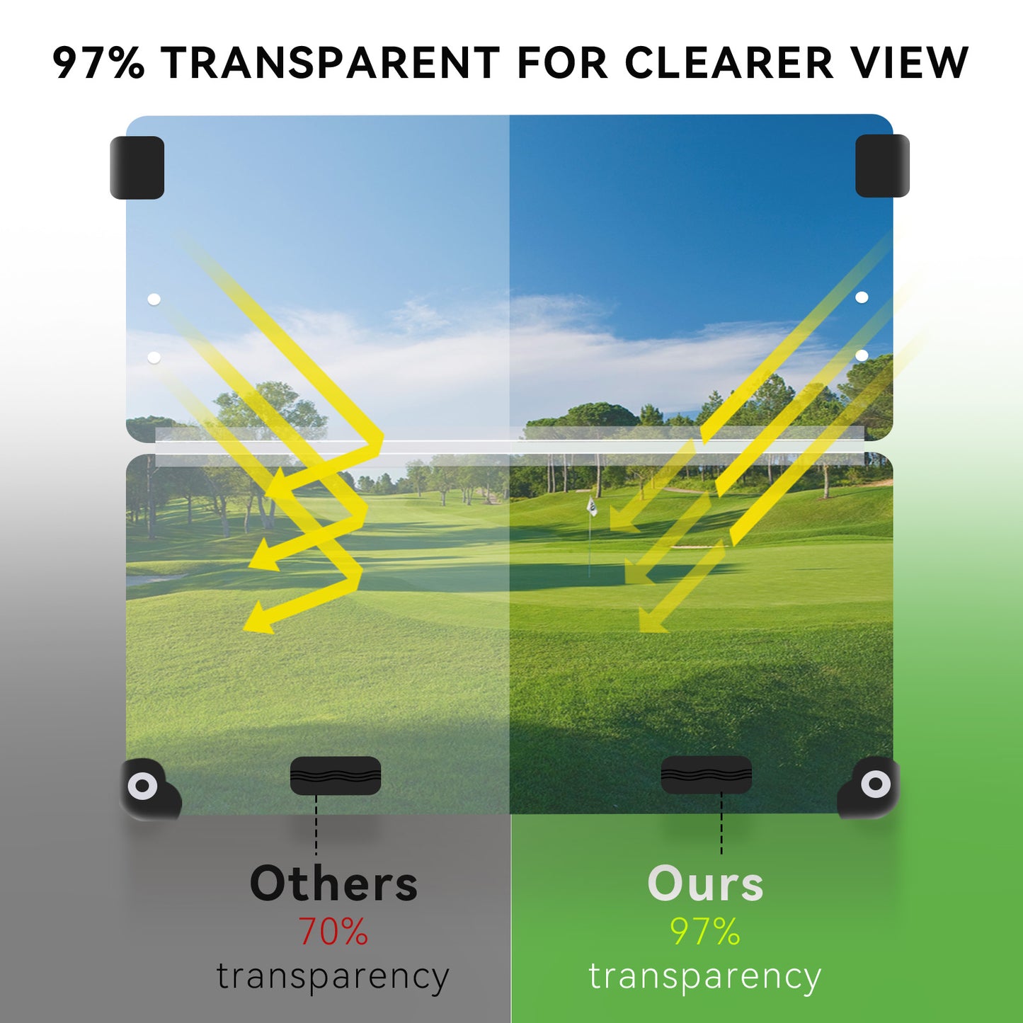 VPAHub Club Car Tempo/Precedent Clear Windshield