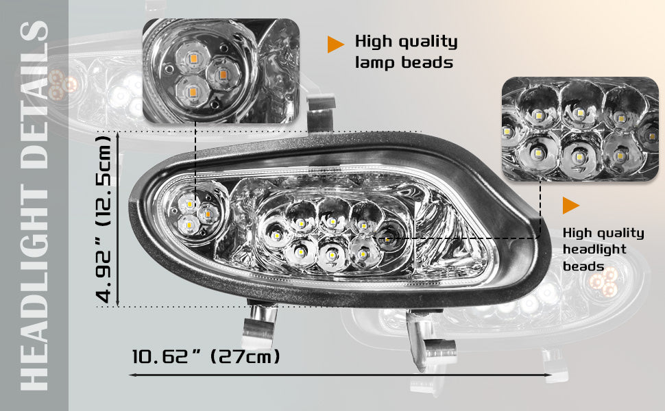 VPAHub EZGO TXT 2014+ Freedom LED Basic Light Kit 48V, 2 LED headlight, 2 LED taillight, 1 Basic wiring harness, instruction & hardware included