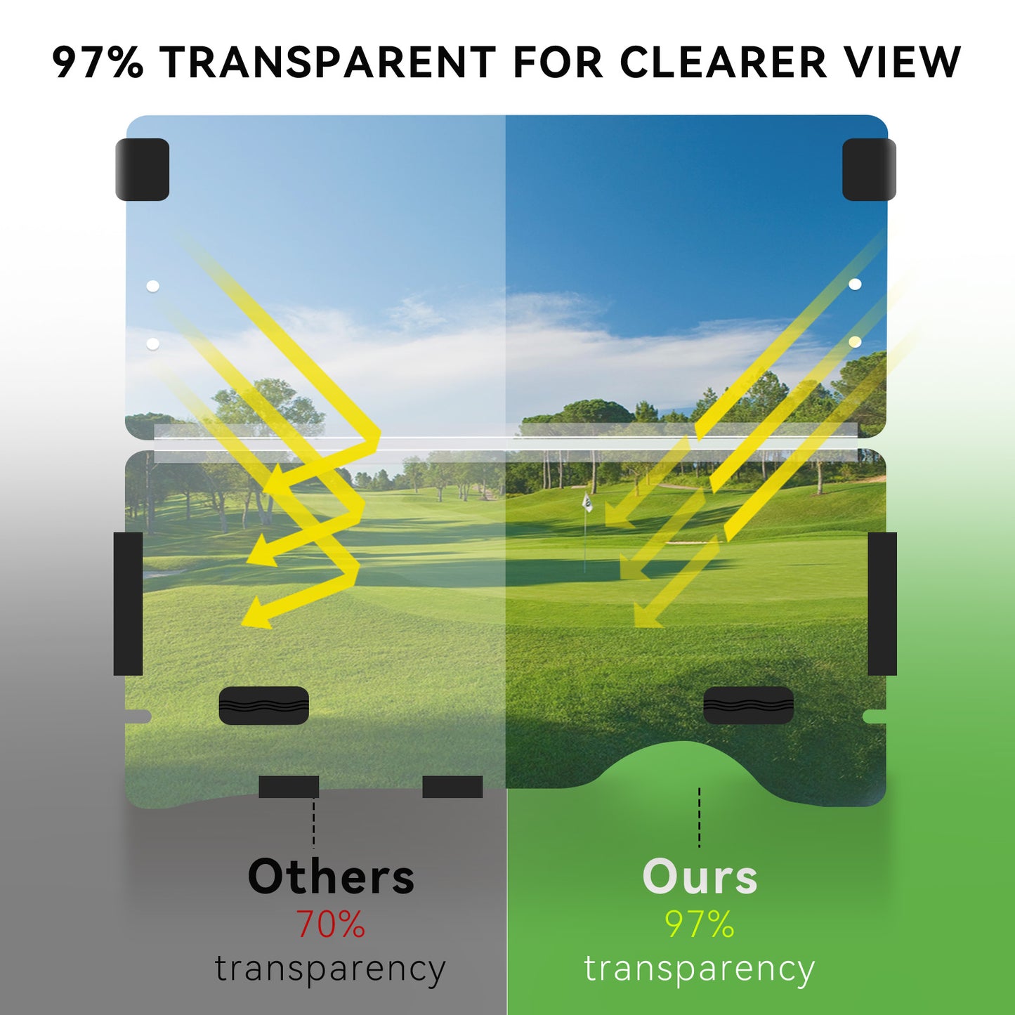 VPAHub EZGO RXV Clear Windshield