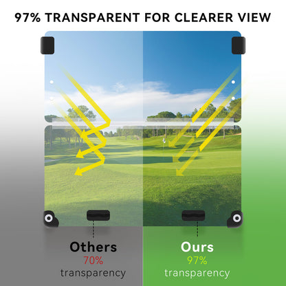 VPAHub EZGO TXT Pre 2013 Clear Golf Cart Windshield, Foldable and Thick Acrylic, Fits EZGO TXT 1995-2013