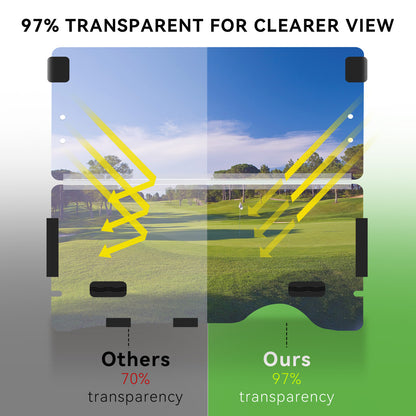 VPAHub EZGO RXV Tinted Windshield