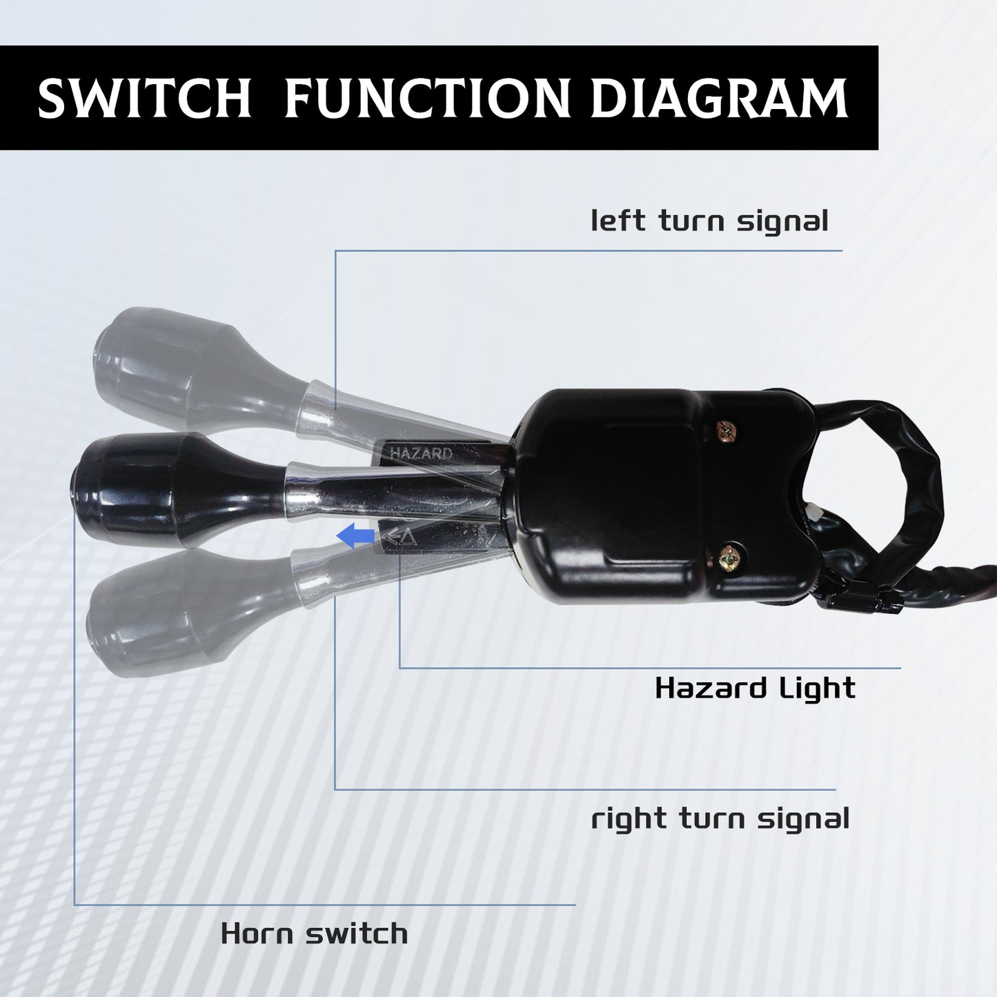 VPAHub Deluxe Light Kit 48V Fits YAMAHA G14, G16, G19, G22, LED headlight, LED taillight, Upgraded wiring harness, Standard turn signal switch, Horn, Steering wheel cover